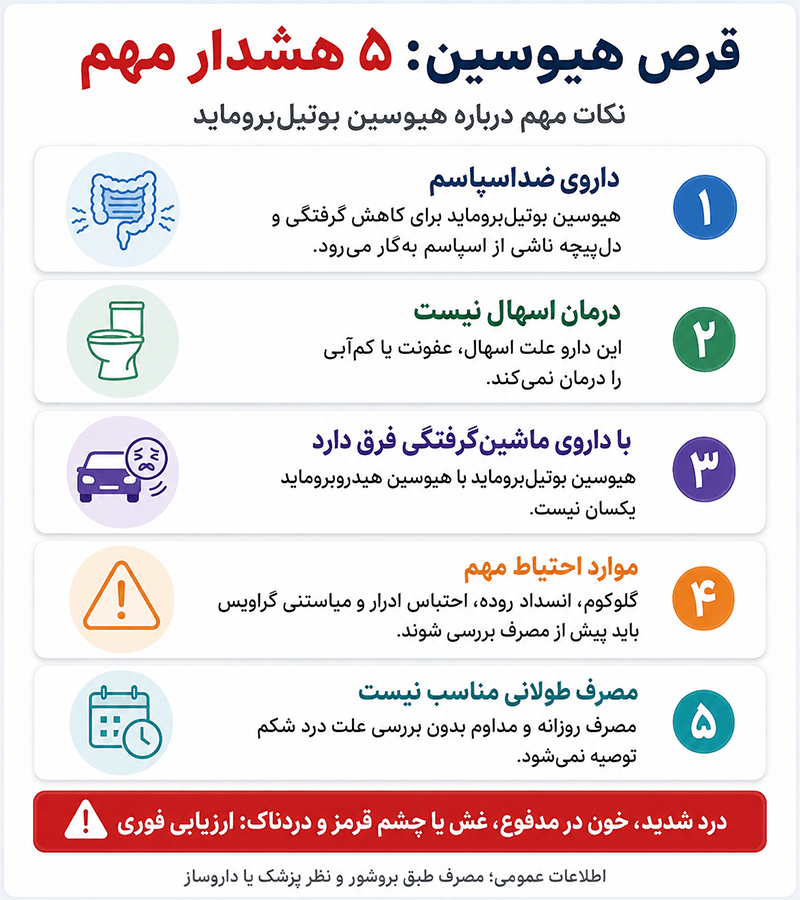 اینفوگرافیک پنج هشدار مهم قرص هیوسین بوتیل‌بروماید 
