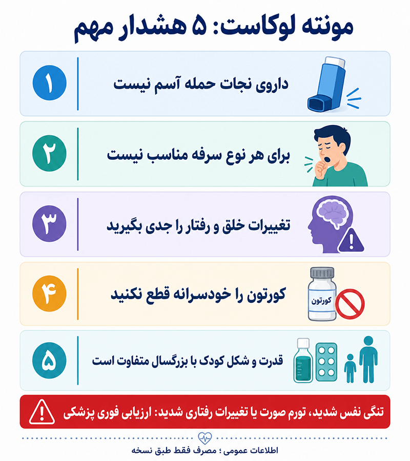 اینفوگرافیک پنج هشدار مهم قرص مونته لوکاست