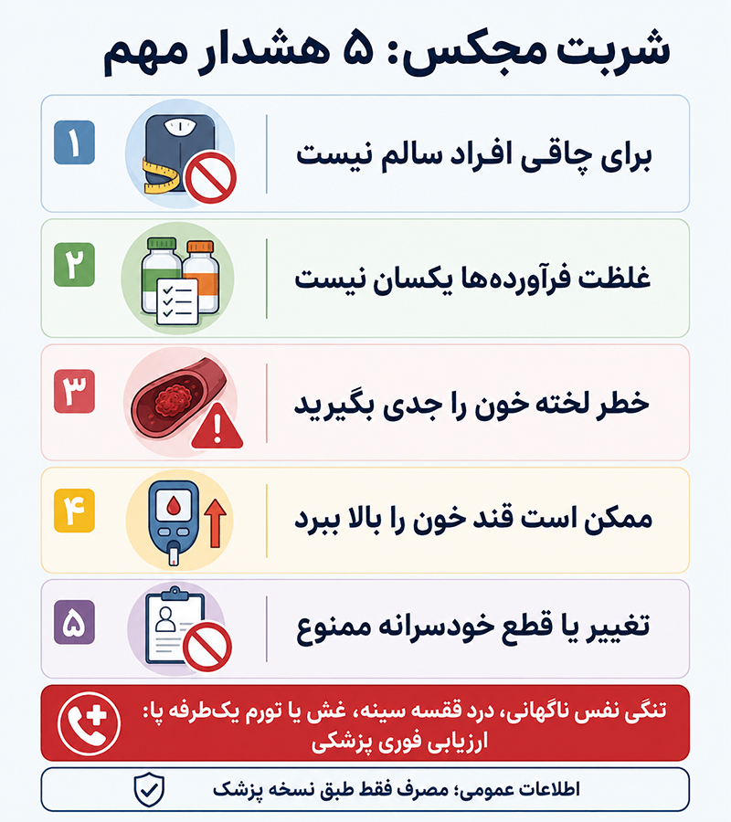 اینفوگرافیک پنج هشدار مهم شربت مجکس و مژسترول استات