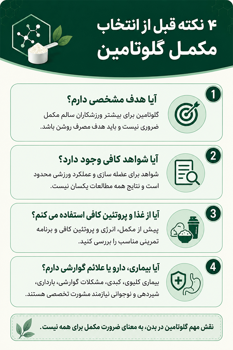 گلوتامین,گلوتامین چیست اینفوگرافیک چهار نکته قبل از انتخاب مکمل گلوتامین