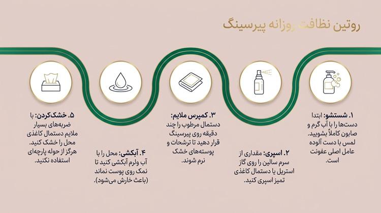مراقبت انواع پیرسینگ روتین نظافت روزانه پیرسینگ