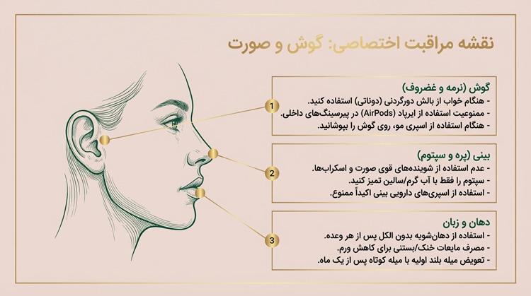 مراقبت انواع پیرسینگ نقشه مراقبت اختصاصی پیرسینگ
